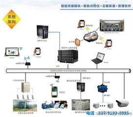 設(shè)備日常點檢記錄表在工廠輸油管線廠點檢定修管理系統(tǒng)中的應(yīng)用